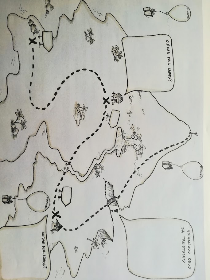 Enesearendusprojekti teekond